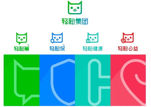 技術(shù)賦能健康 輕松集團(tuán)以創(chuàng)新融合推動(dòng)普惠醫(yī)療新生態(tài)